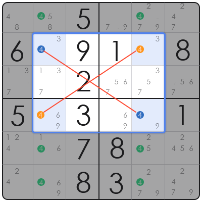 sudoku strategy expert